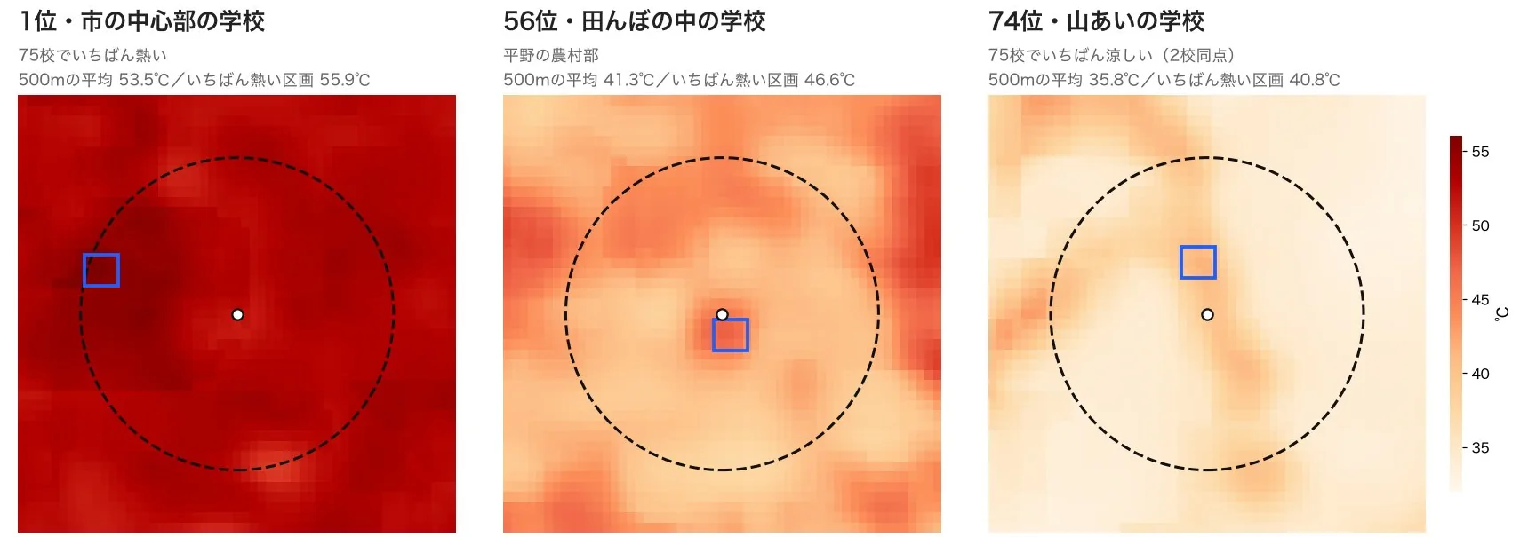 福井市の小中学校のまわりの夏の朝の地面の温度。市の中心部の学校は全体が赤く、田んぼの中の学校は中ほど、山あいの学校は淡い